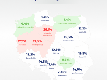 Jak oceniana jest jakość polskich dr&oacute;g na świecie?